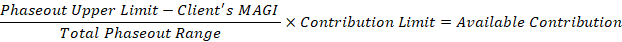 Available_Contribution